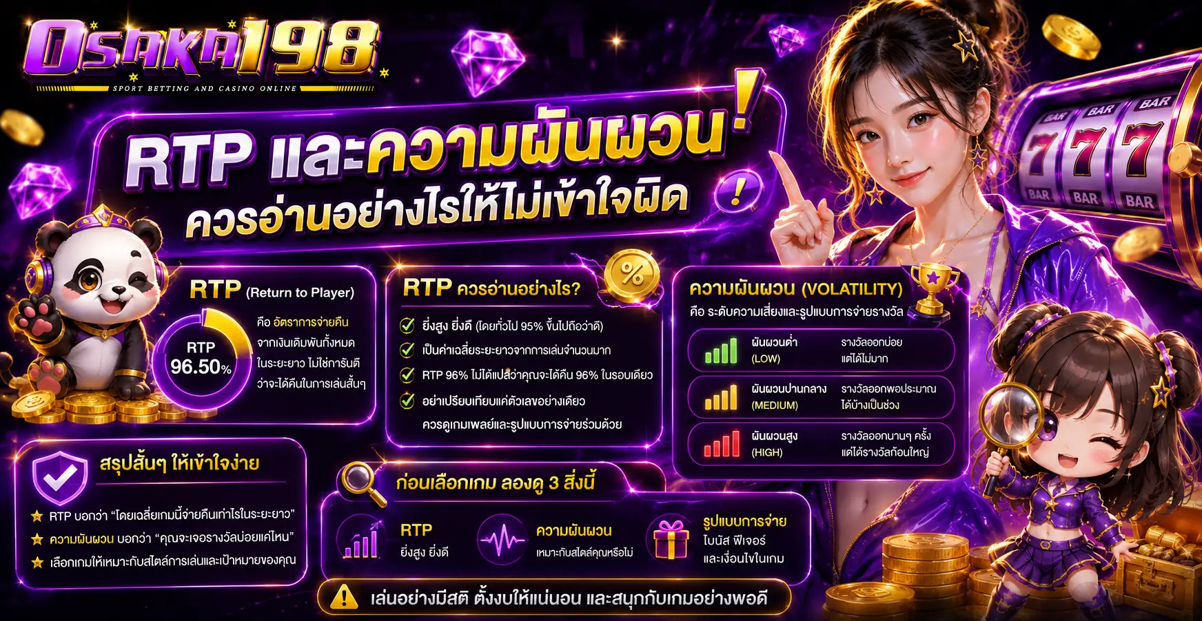 RTP และความผันผวนควรอ่านอย่างไรให้ไม่เข้าใจผิด