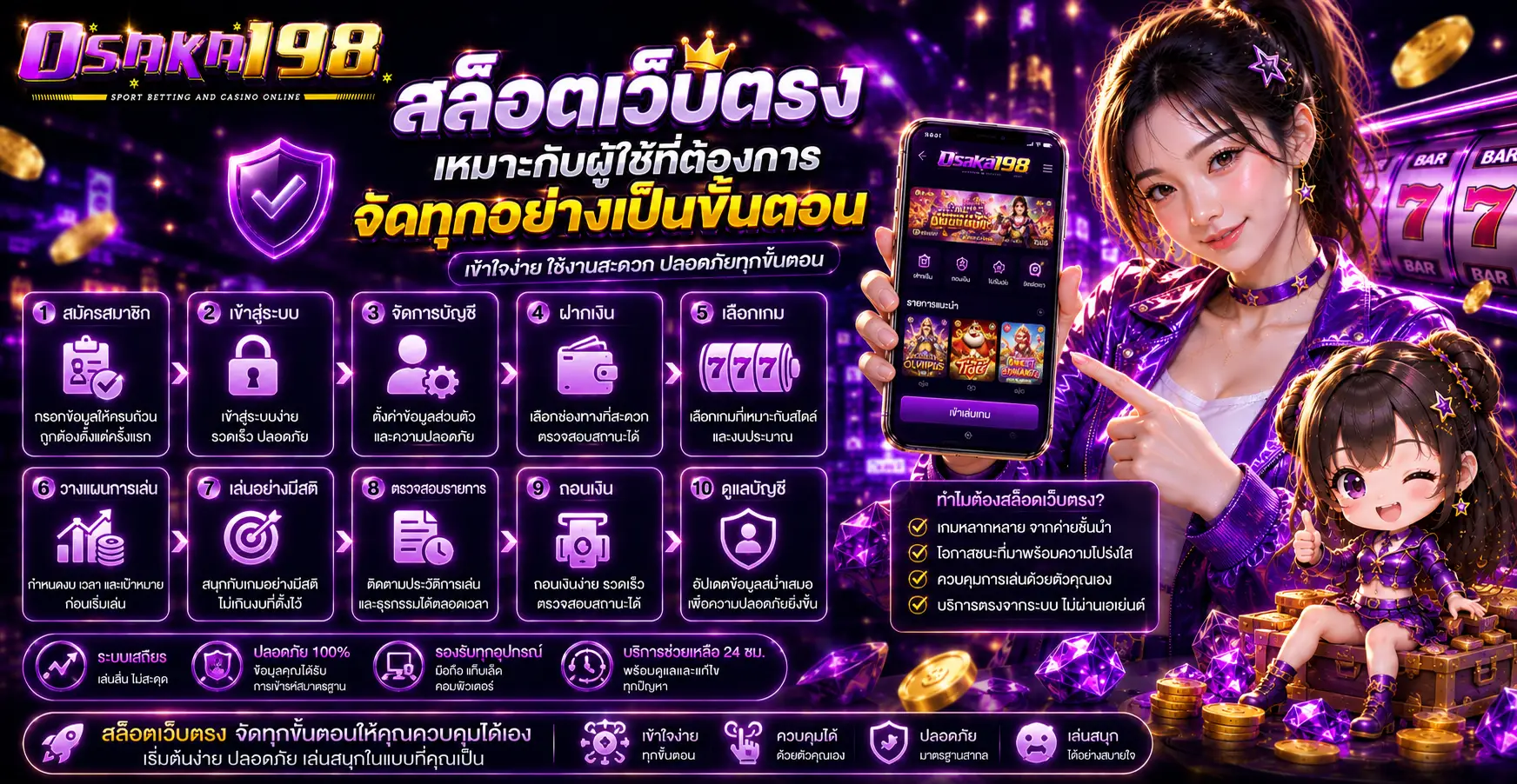 สล็อตเว็บตรง เหมาะกับผู้ใช้ที่ต้องการจัดทุกอย่างเป็นขั้นตอน